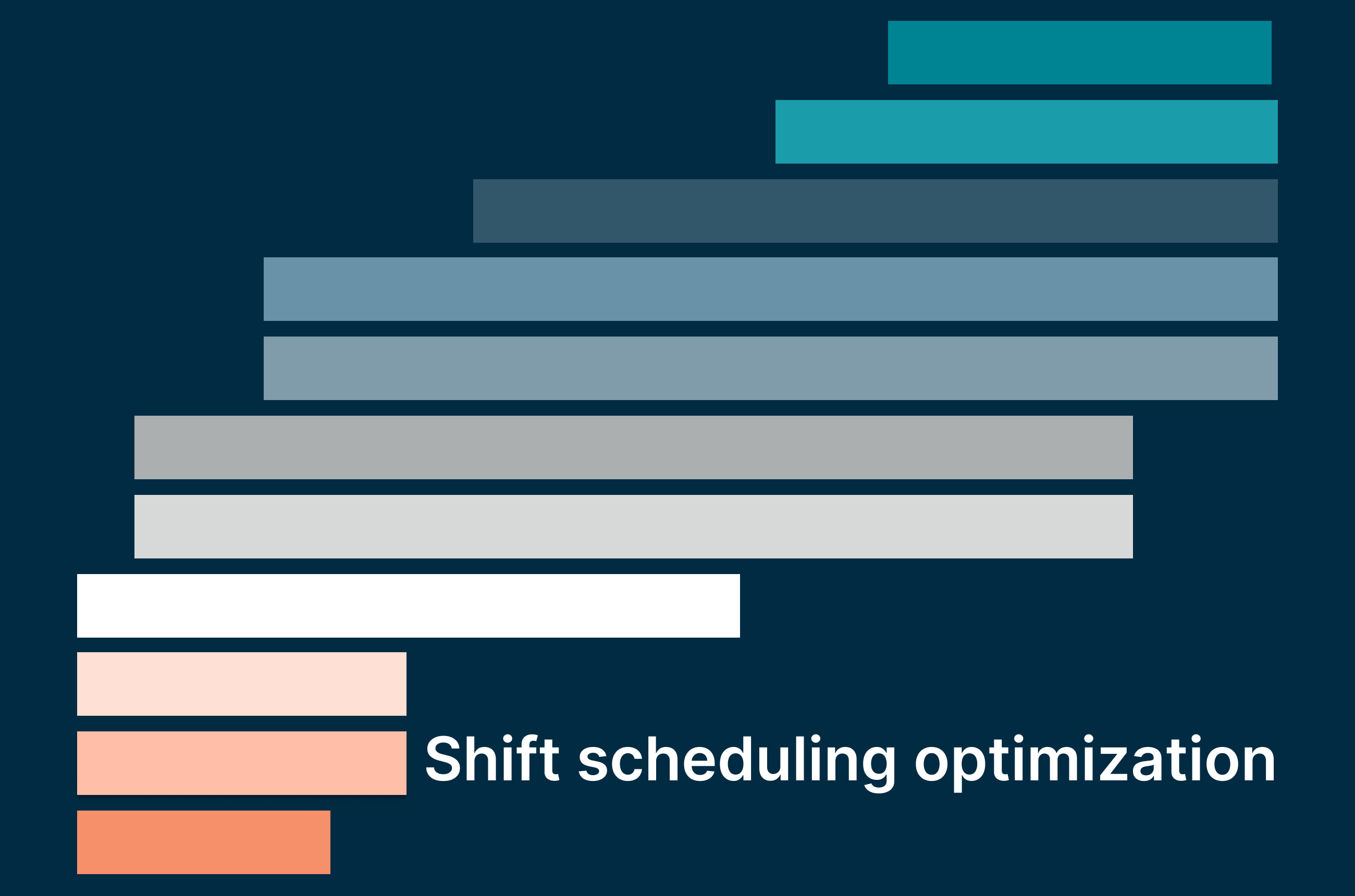 shift-scheduling-optimization-generating-shift-types-planning-for